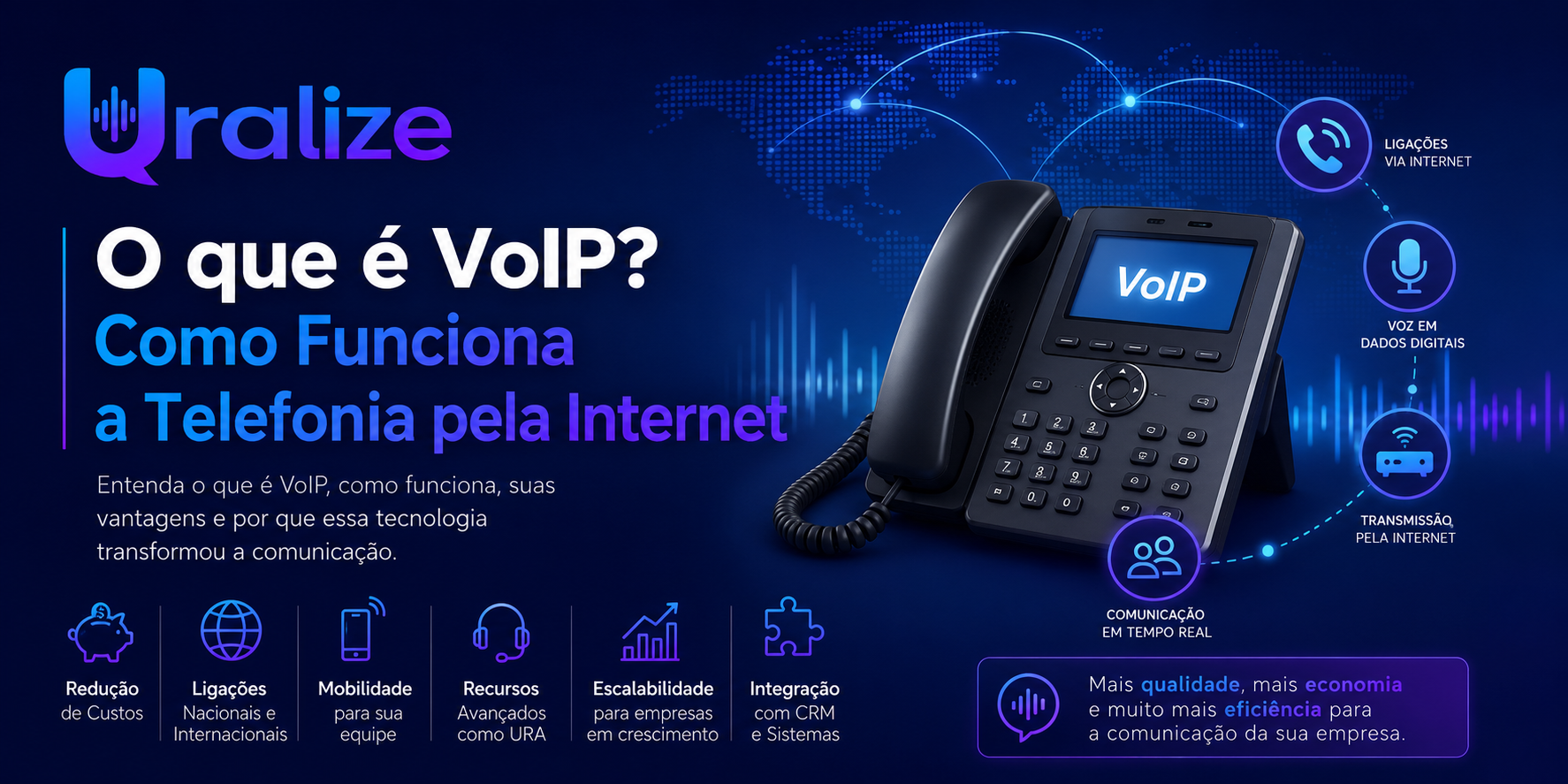 O que é VoIP? Como Funciona a Telefonia pela Internet