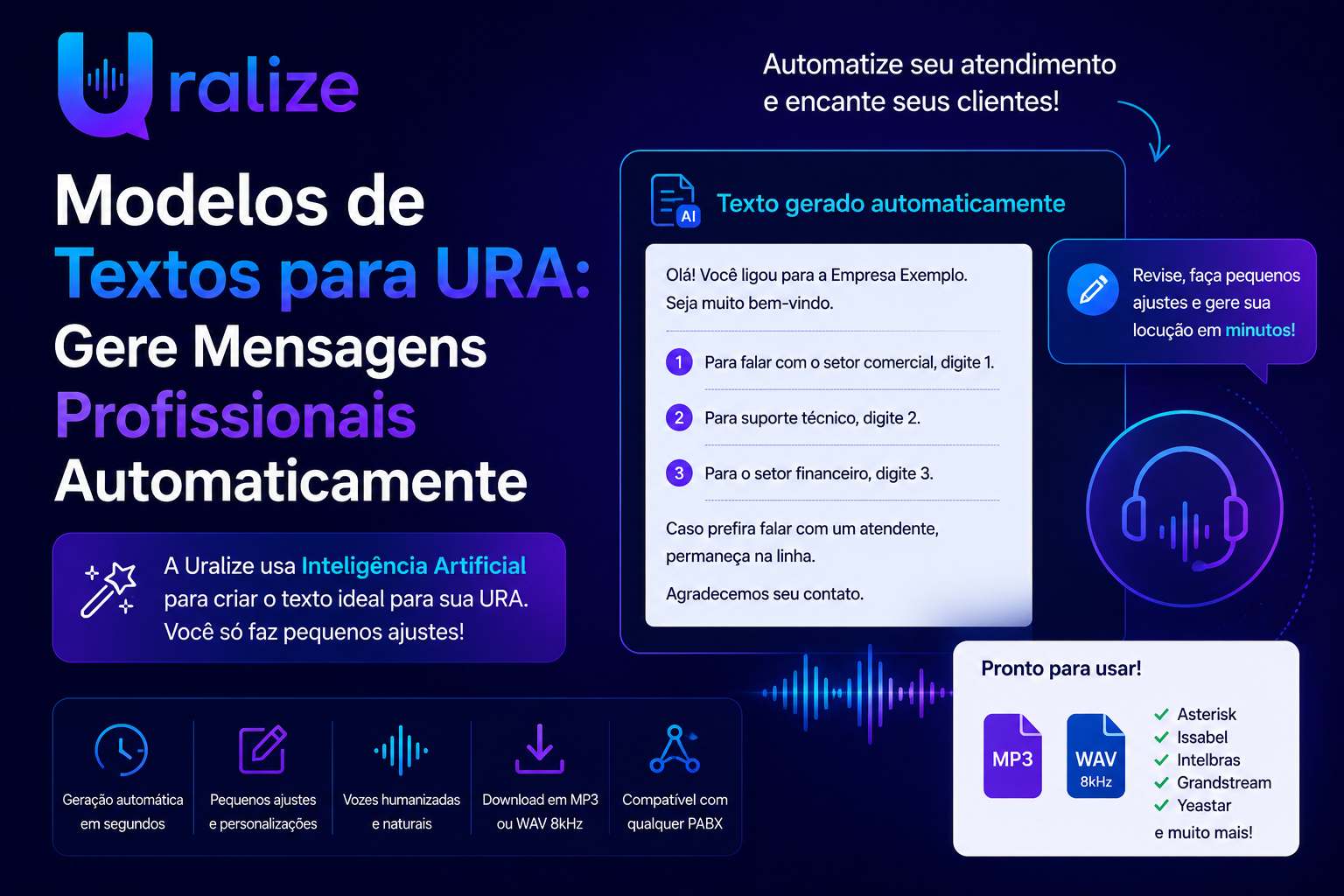 Modelos de Textos para URA: Gere Mensagens Profissionais Automaticamente com IA