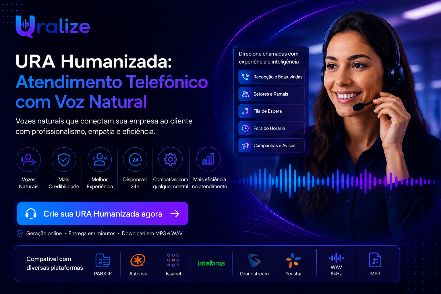 URA Humanizada: Atendimento Telefônico com Voz Natural e Inteligência Artificial